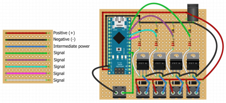 Circuit board wiring