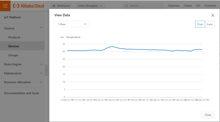 View Data Temperature